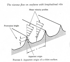 Two dimension structured surface for flow drag reduction, drag reduction from 5 to 10%, control of turbulent eddies